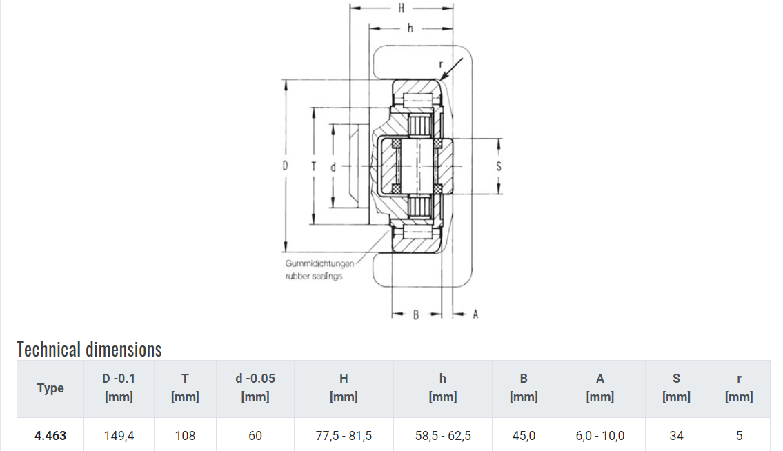 product-1135-654 product-1135-654